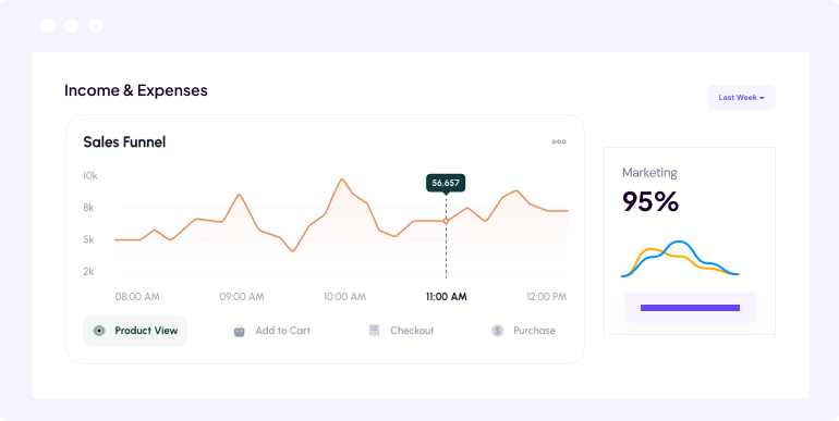 SEO Analytics